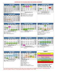 WATERVLIET CITY SCHOOLS
