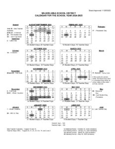 Wilson Area School District