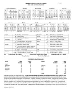 BERGEN COUNTY TECHNICAL SCHOOLS