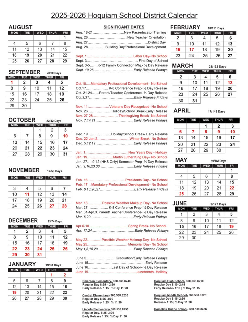 Hoquiam School District No. 28