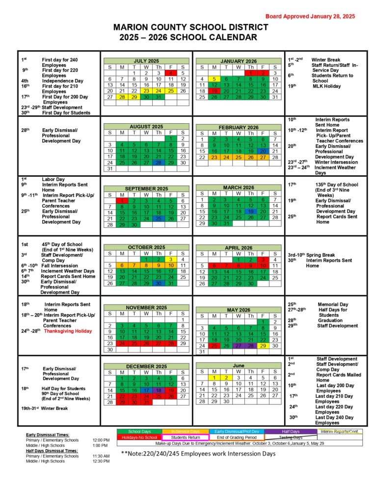 MARION COUNTY SCHOOL DISTRICT