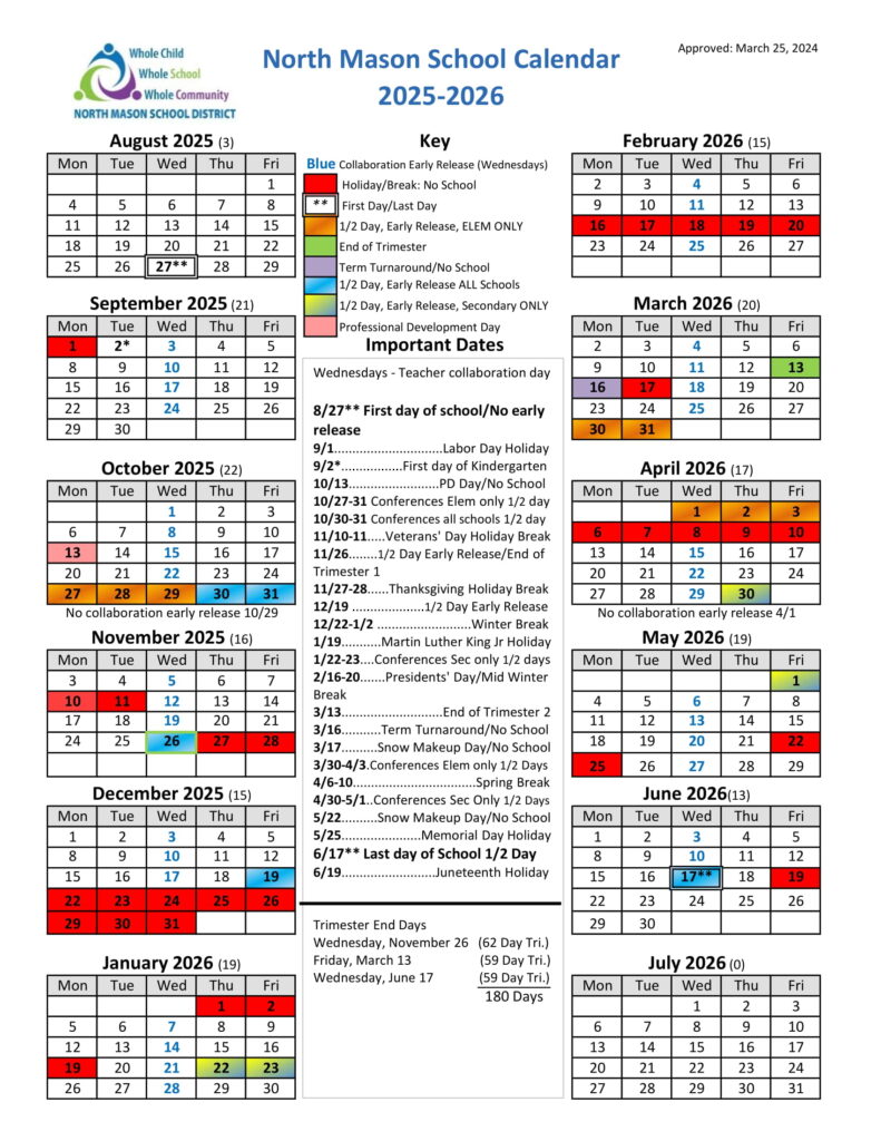 North Mason School District