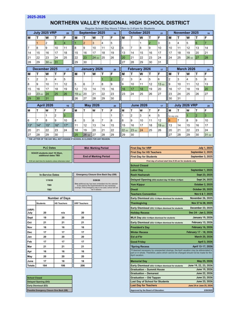 NORTHERN VALLEY REGIONAL SCHOOL DISTRICT