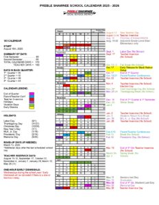 PREBLE SHAWNEE LOCAL SCHOOL DISTRICT