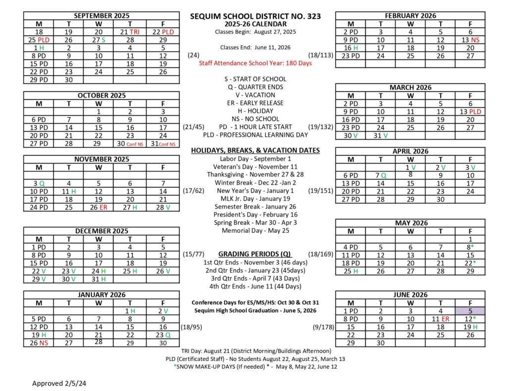 Sequim School District