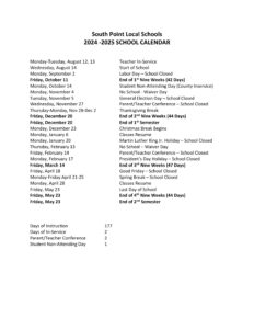 South Point Local Schools