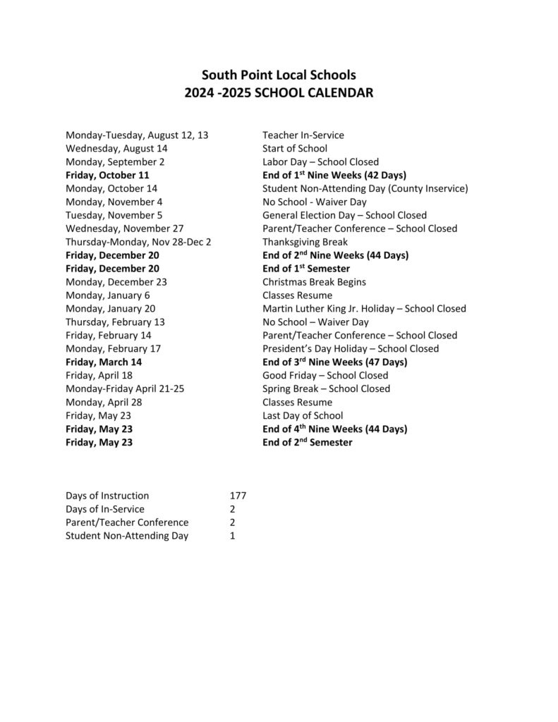 South Point Local Schools