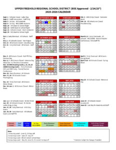 UPPER FREEHOLD REGIONAL SCHOOL DISTRICT