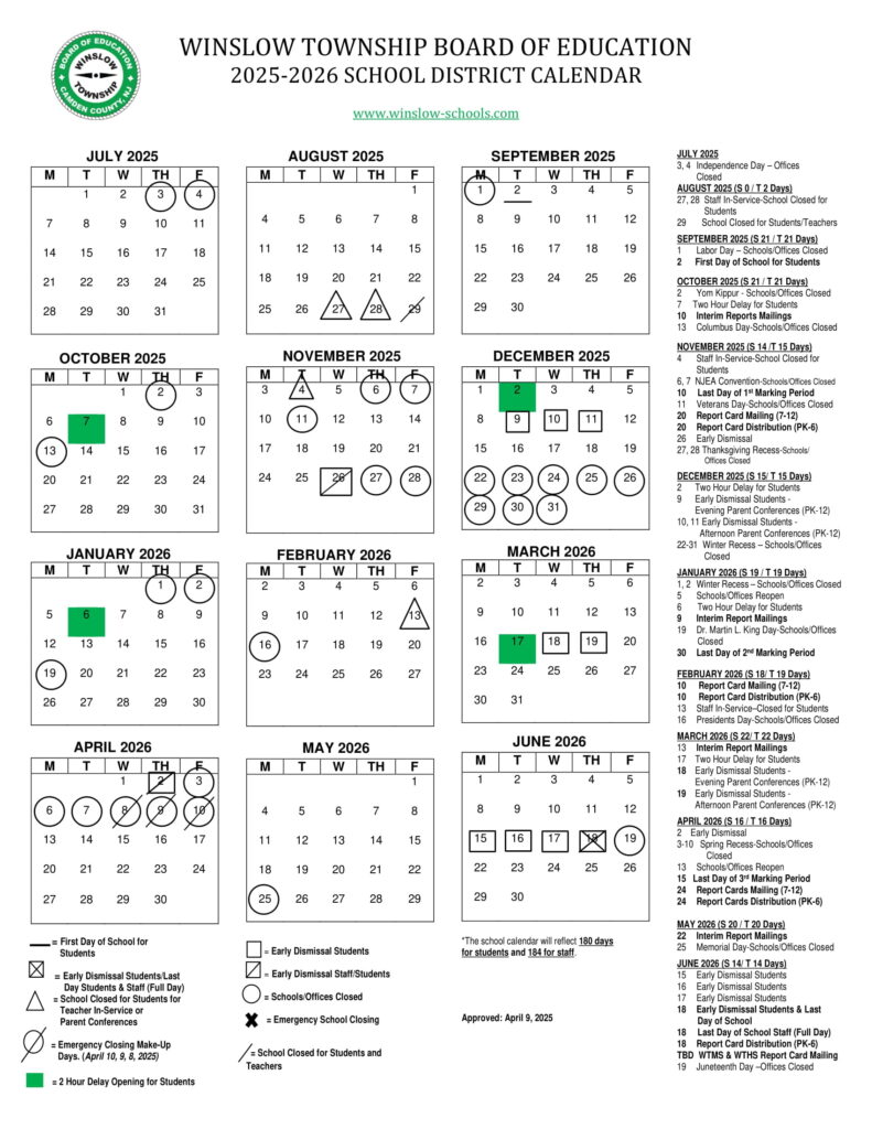 WINSLOW TOWNSHIP BOARD OF EDUCATION