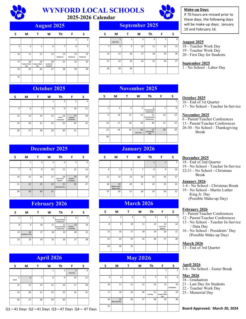 Wynford Local Schools