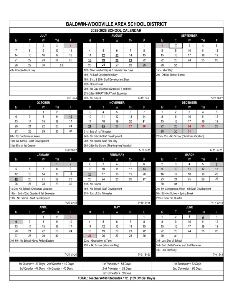 BALDWIN-WOODVILLE AREA SCHOOL DISTRICT
