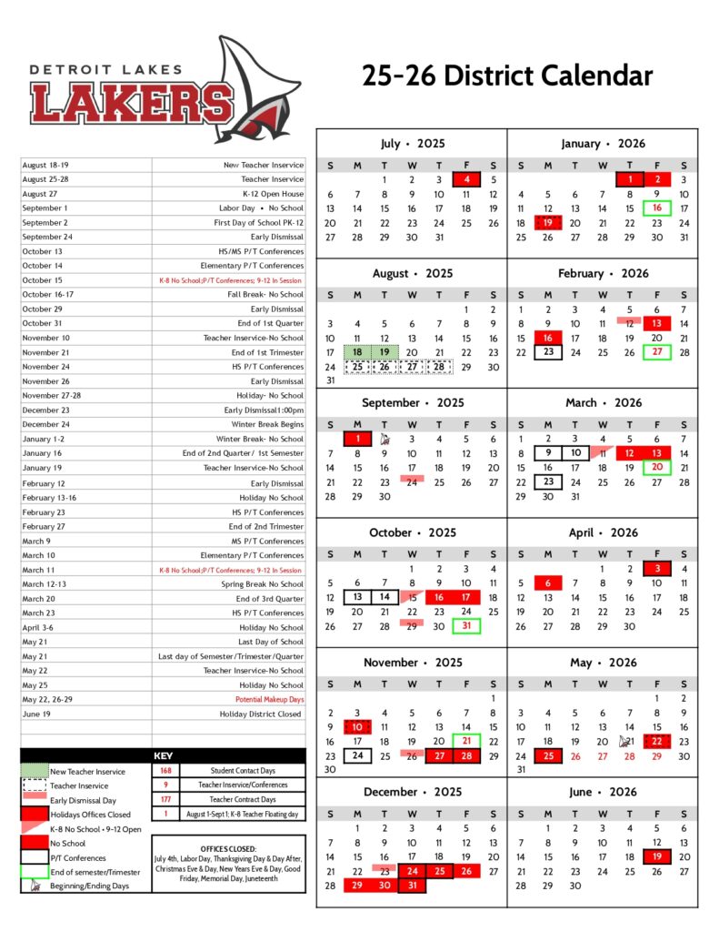 DETROIT LAKES LAKERS 2526