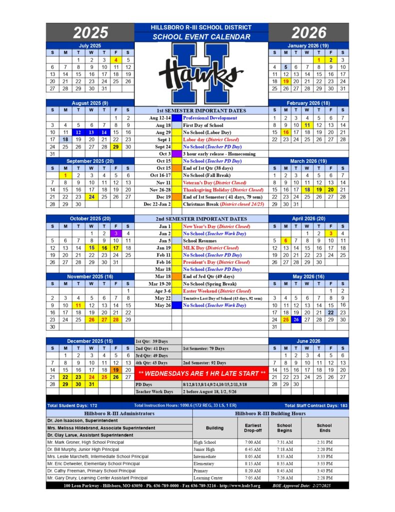 HILLSBORO R-III SCHOOL DISTRICT 25-26