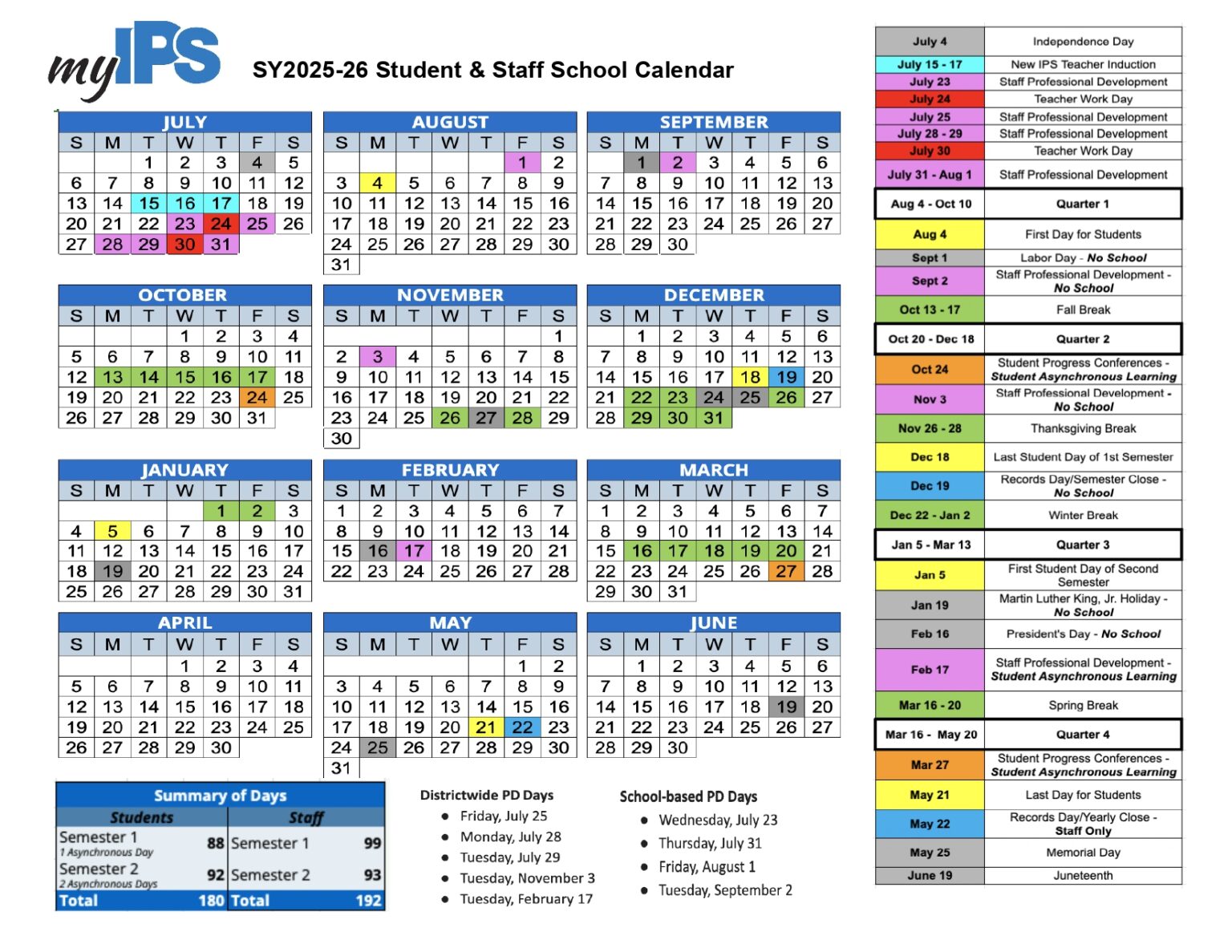 Indiana EduCounty
