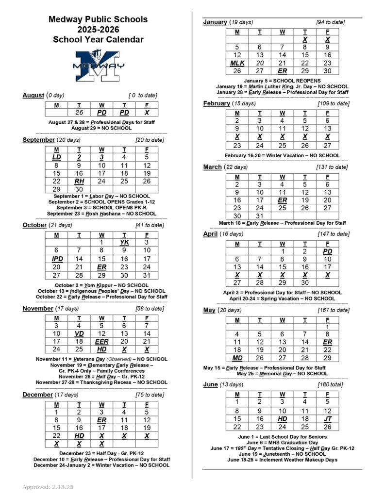 MEDWAY PUBLIC SCHOOLS