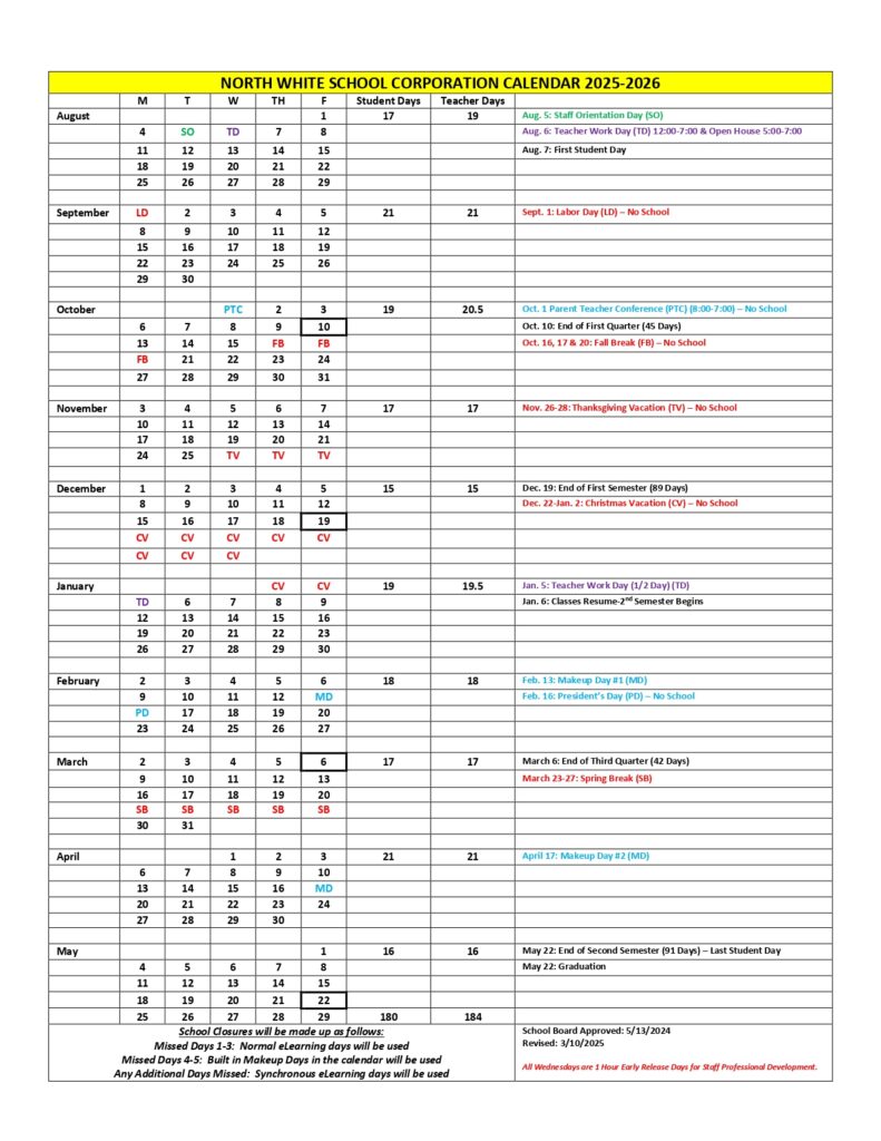 NORTH WHITE SCHOOL CORPORATION 2025-2026 calendar
