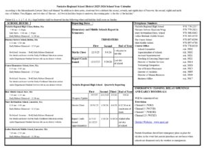 Nashoba Regional School District