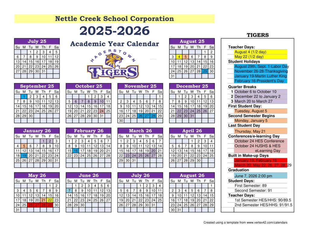 Nettle Creek School Corporation