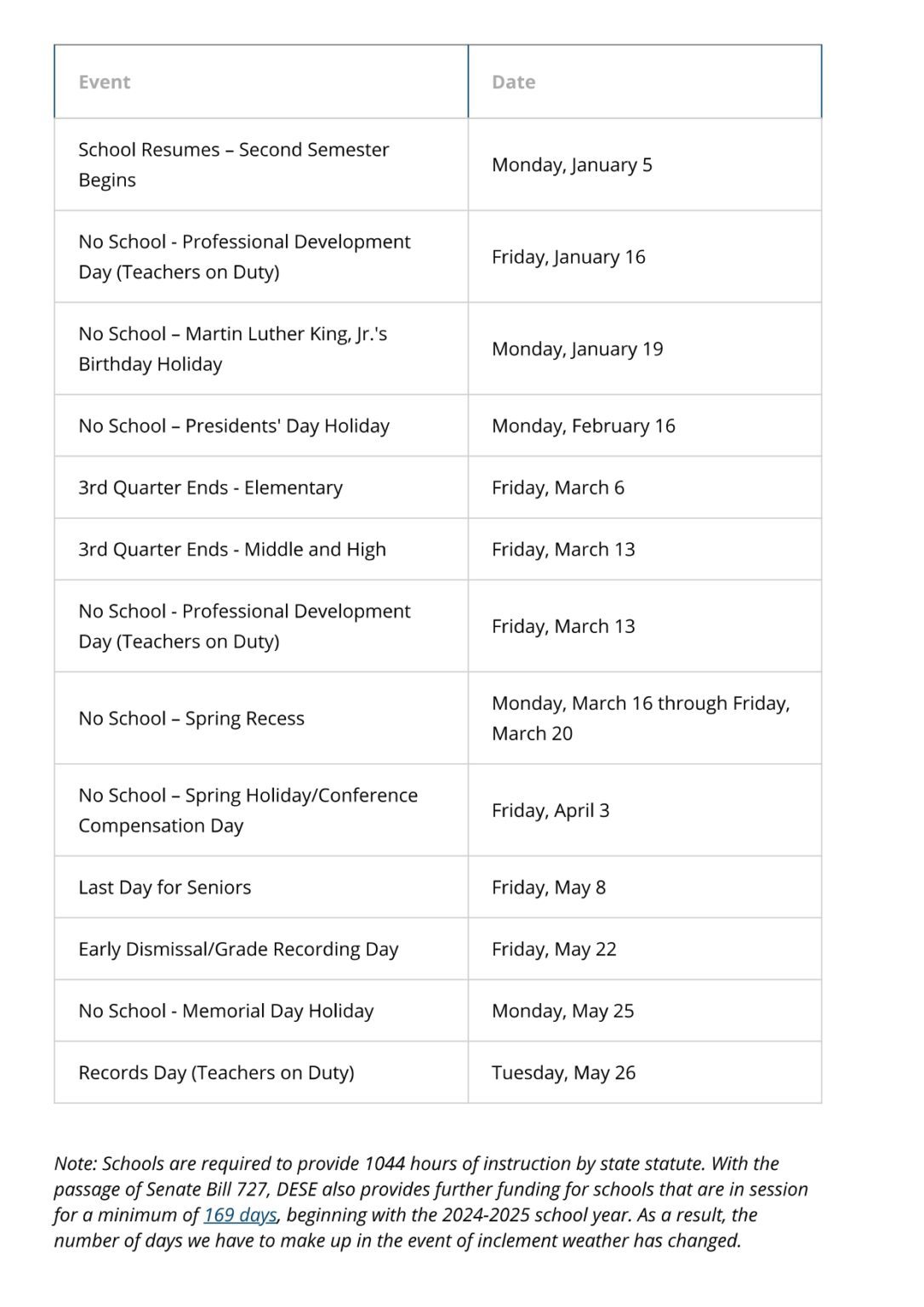 ROCKWOOD SCHOOL DISTRICT CALENDAR 25-26 Revised [PDF] - EduCounty