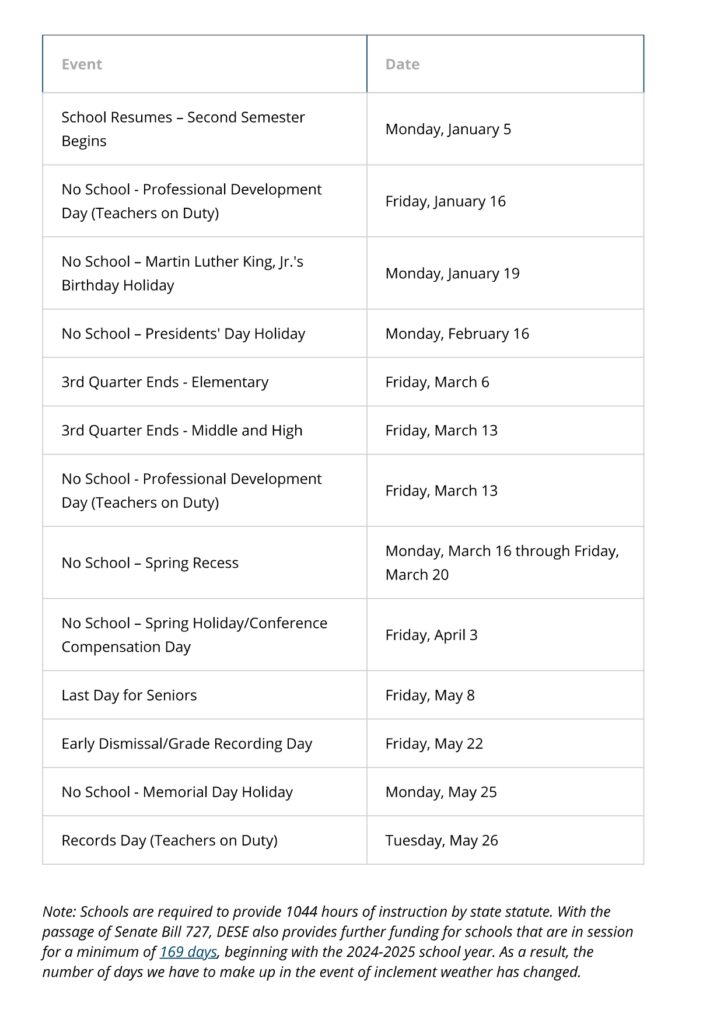 ROCKWOOD SCHOOL DISTRICT CALENDAR 25-26 Revised [PDF] - EduCounty