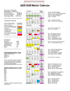 Alta - Aurelia Community Schools