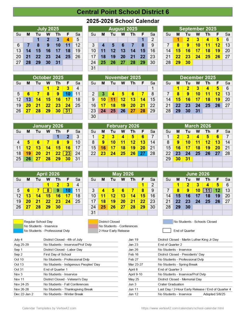 Central Point School District 6, 25-26
