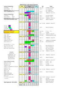 Clear Lake Community School District - IA, 50428