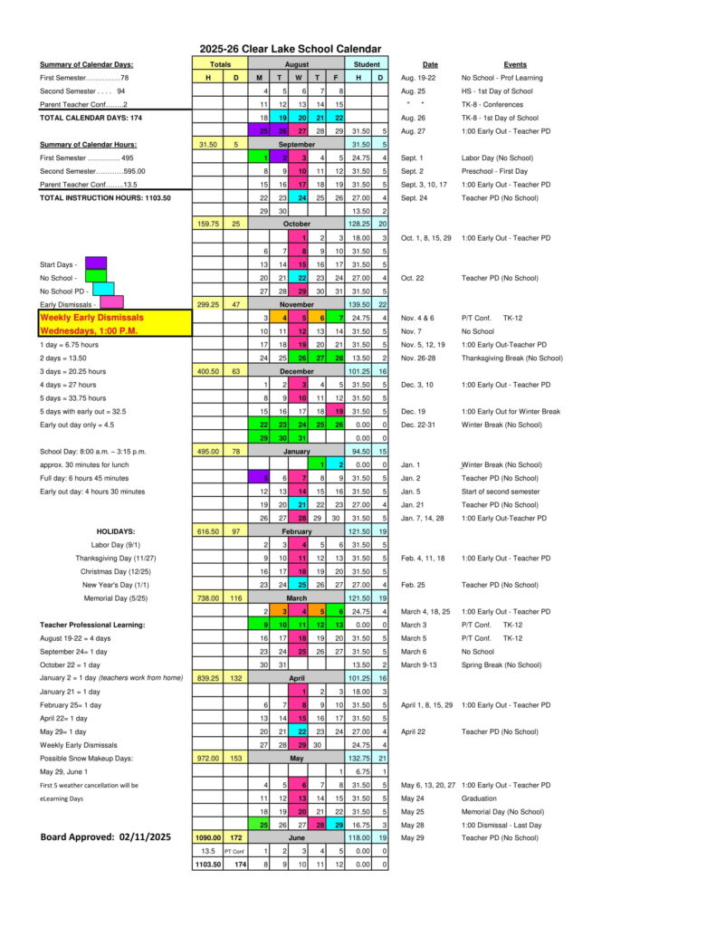 Clear Lake Community School District - IA, 50428