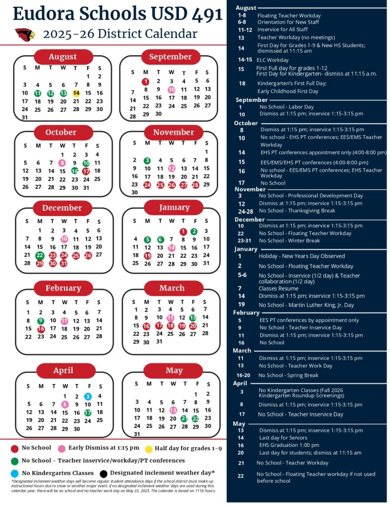 Eudora Unified School District No. 491
