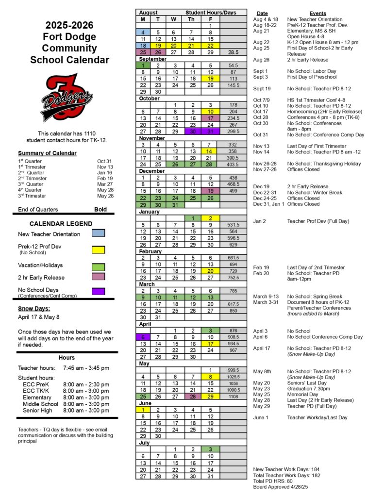 _ Fort Dodge Community School District