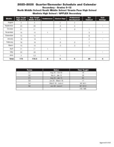 grant pass schools calendar