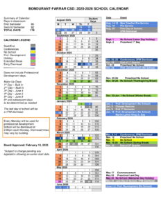 Bondurant - Farrar Community School District