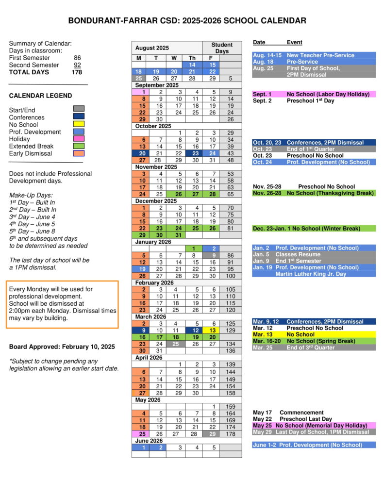 Bondurant - Farrar Community School District