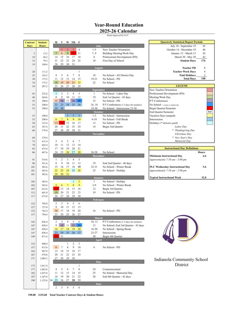 Indianola Community School District