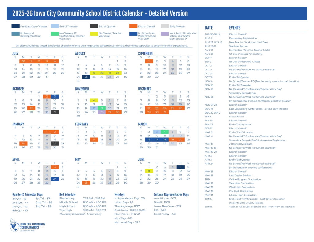 Iowa City School District