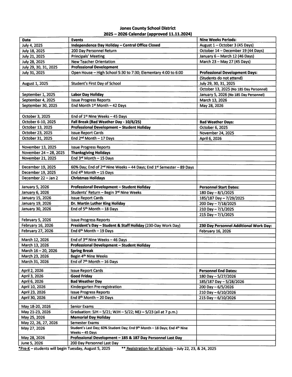 Jones county schools ms Calendar 25 26 Revised pdf EduCounty