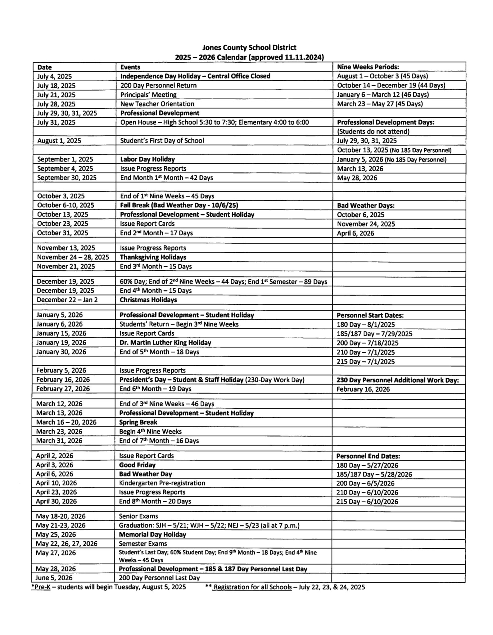 Jones county schools ms Calendar 25 26 Revised pdf EduCounty