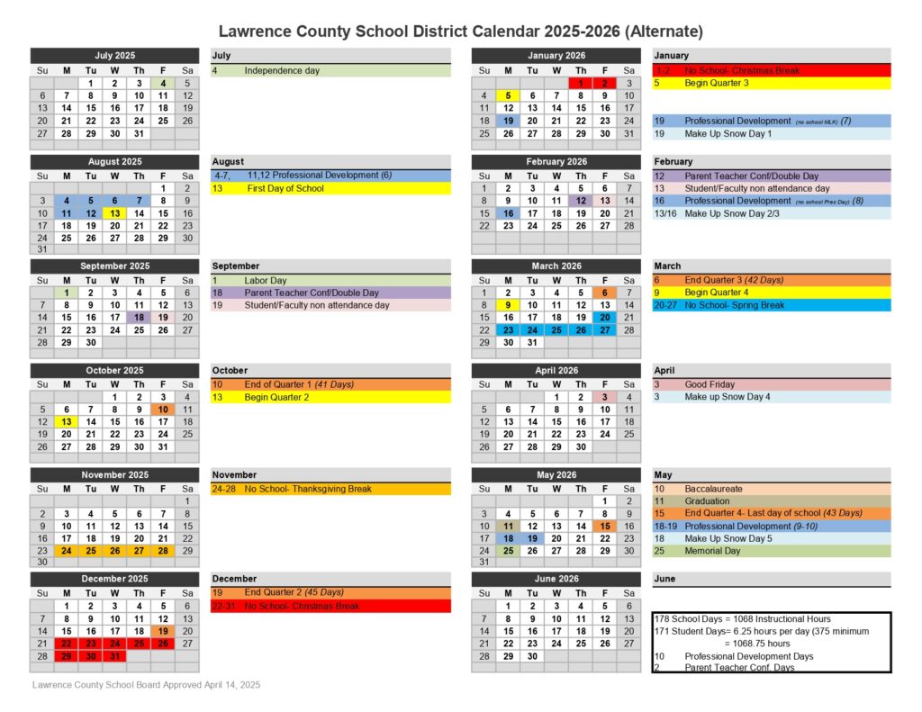 Lawrence County School District 25-26