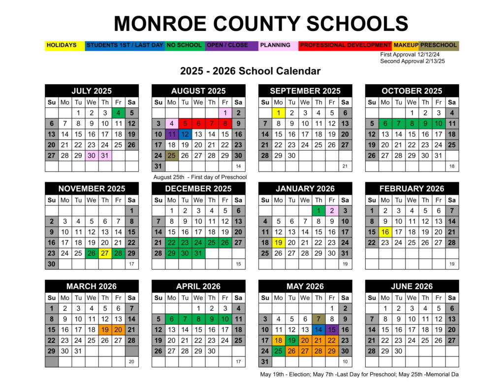 MONROE COUNTY SCHOOLS ky