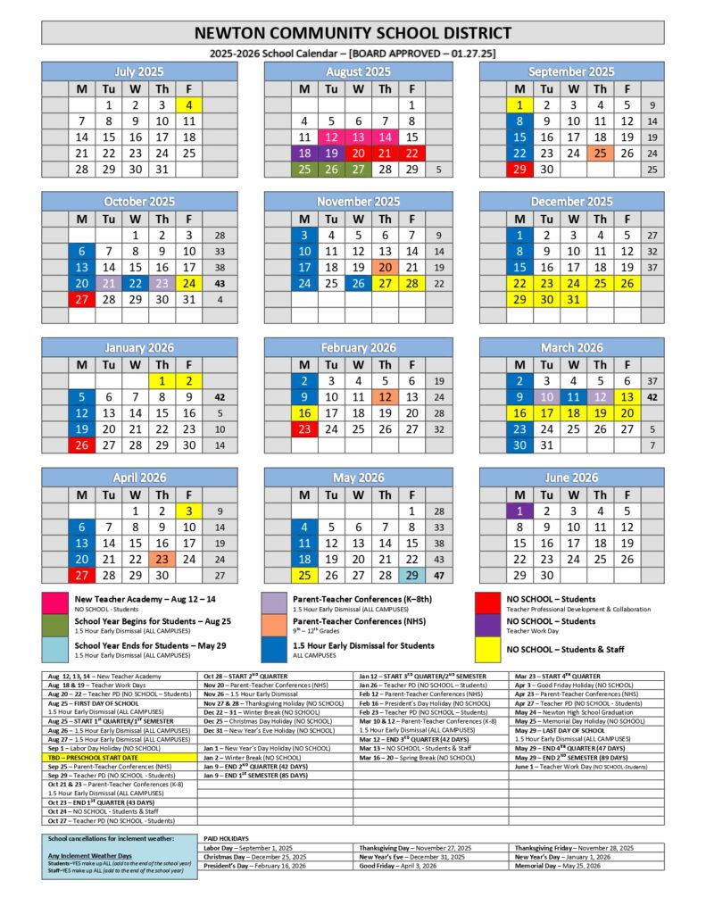 Newton Community School District