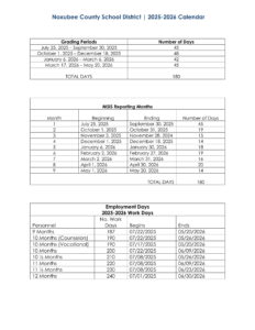 Noxubee County School District