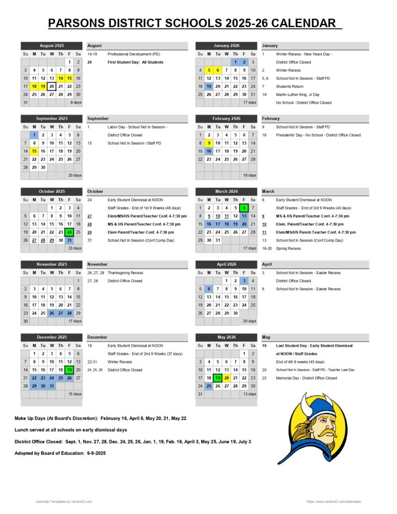 Parsons District Schools