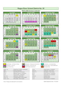 Rogue River School District No. 35, 25-26
