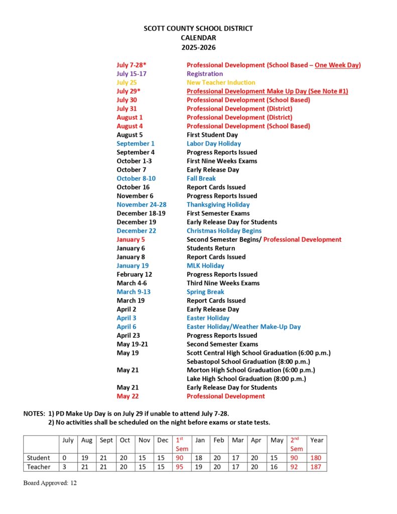 SCOTT COUNTY SCHOOL DISTRICT 25-26