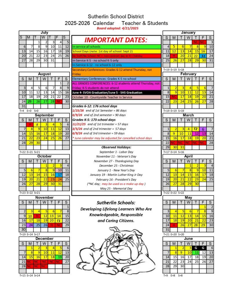 Sutherlin School District 25-26
