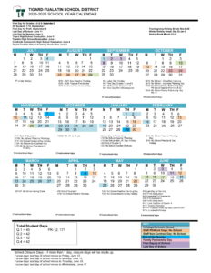 TIGARD-TUALATIN SCHOOL DISTRICT (1)