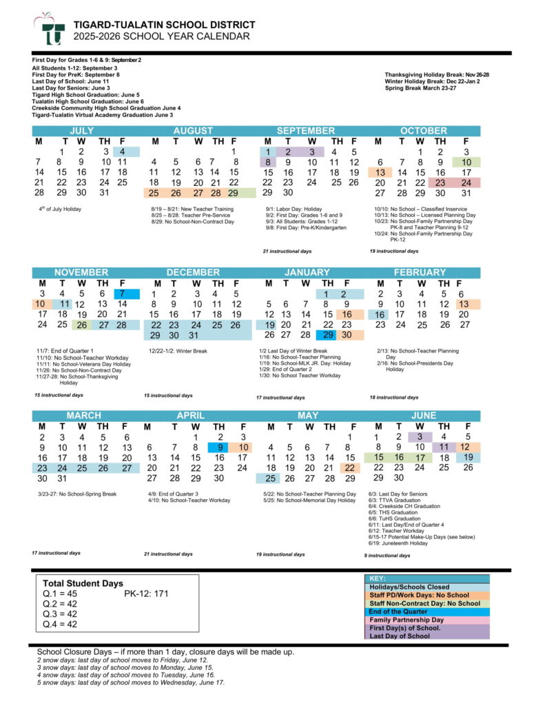 TIGARD-TUALATIN SCHOOL DISTRICT (1)
