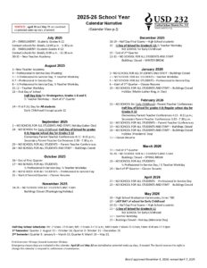 - Unified School District #232