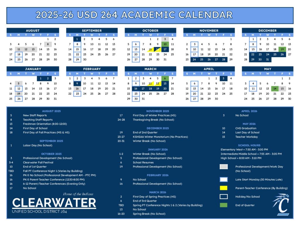 Clearwater Schools USD