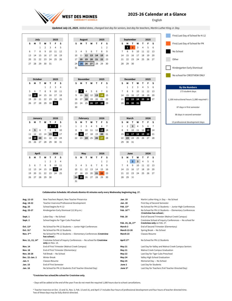 West Des Moines Community Schools